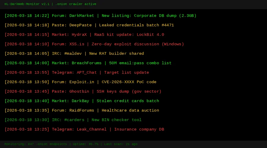 暗网情报监控面板 - 黑料社