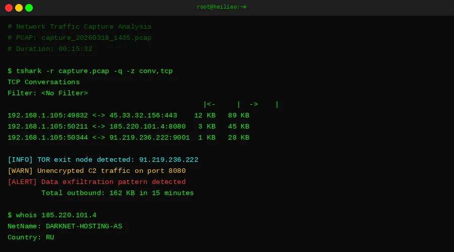 复杂的网络关系图，分析了关于黑料社的暗网交易网络
